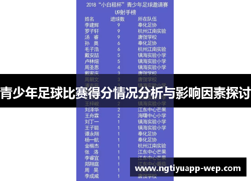 青少年足球比赛得分情况分析与影响因素探讨